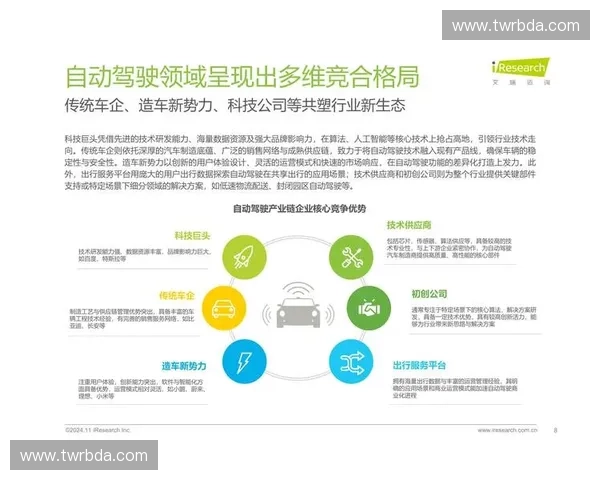 刹停技术在现代交通安全中的应用与发展趋势分析