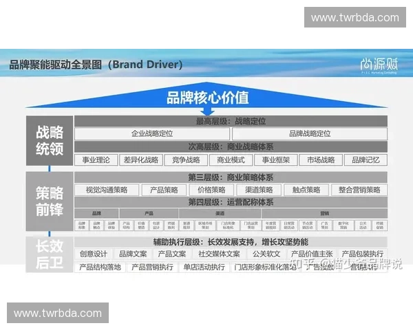 以赛事营销驱动品牌增长与城市消费升级的创新实践路径探索研究