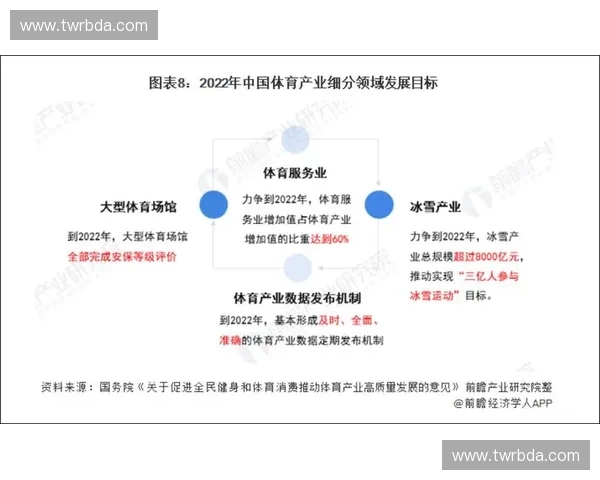以体育组织为核心推动全民健身与竞技发展新格局研究协同治理路径探索